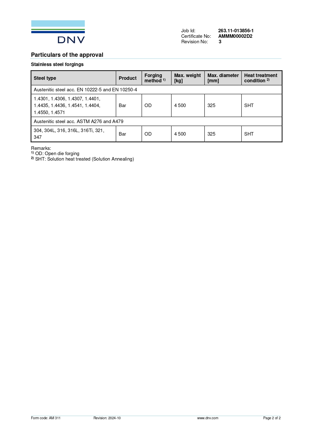 Det Norske Veritas GL (steel forgings)